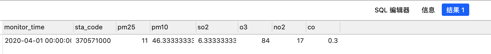 查询一天的数据