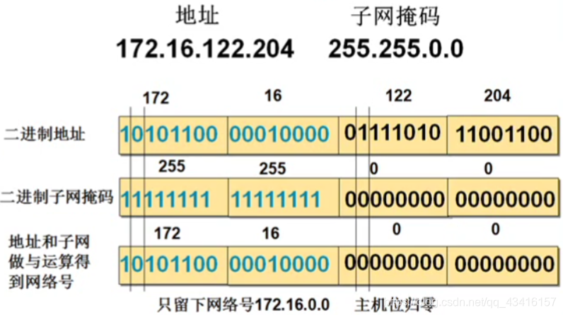 ここに写真の説明を挿入