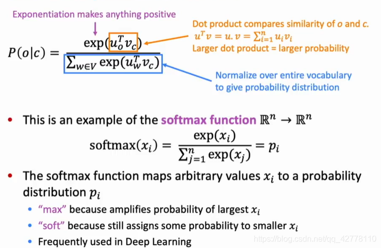 softmax