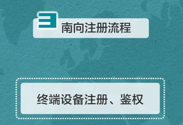 华为初识IoT最全学习笔记weixin44911552的博客-