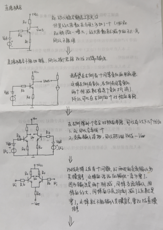 差分放大电路的构成