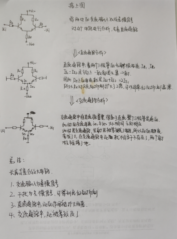 差分放大电路的构成