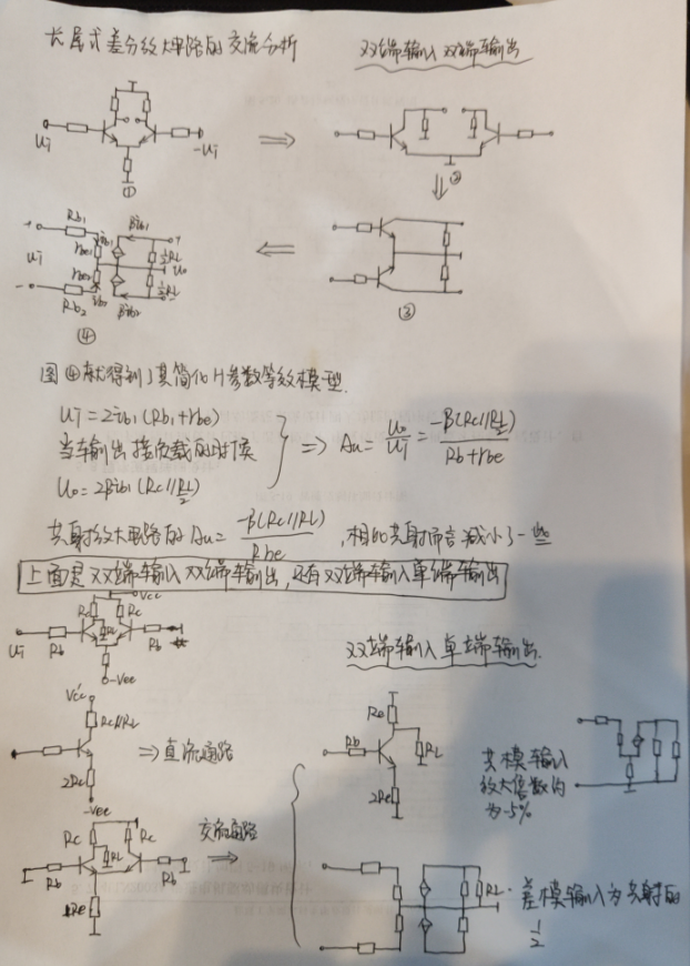 分析