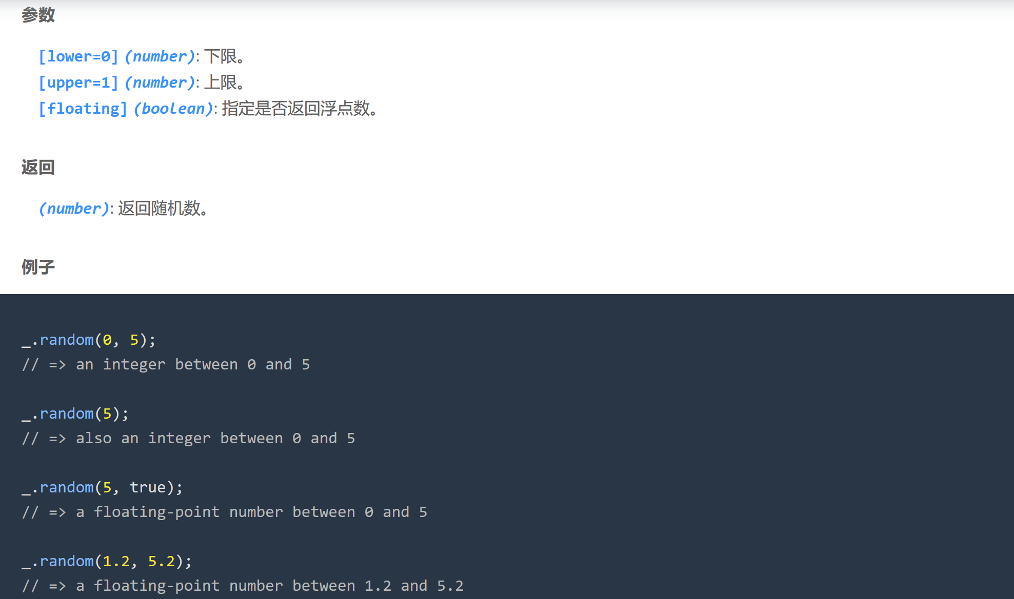 JavaScript实用库：Lodash源码数字函数解析clamp、baseClamp、inRange、baseInRange、random