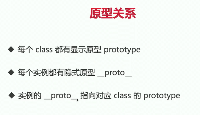 前端学习（1697）：前端系列javascript之原型