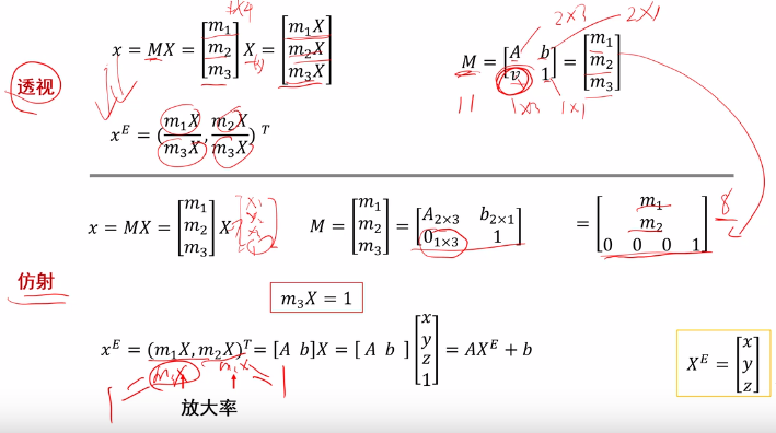 鲁鹏老师的课呀