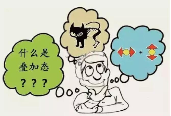 一、量子信息基本概念