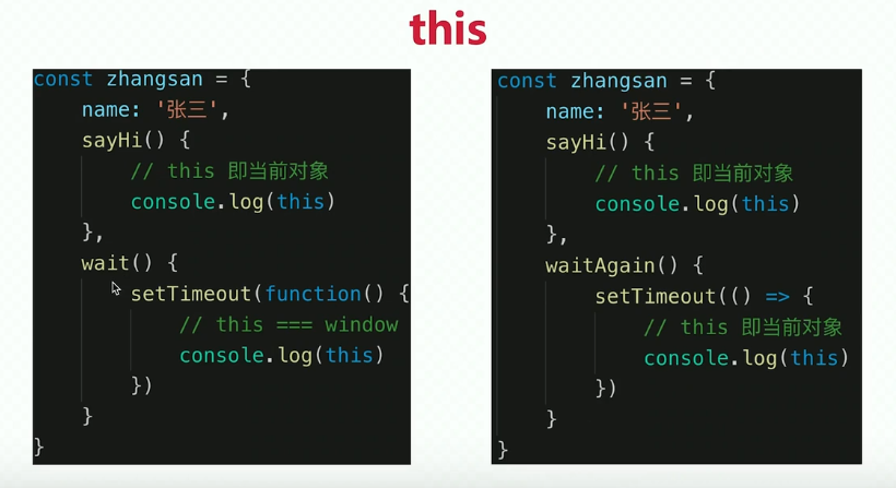 前端学习（1702）：前端系列javascript之this
