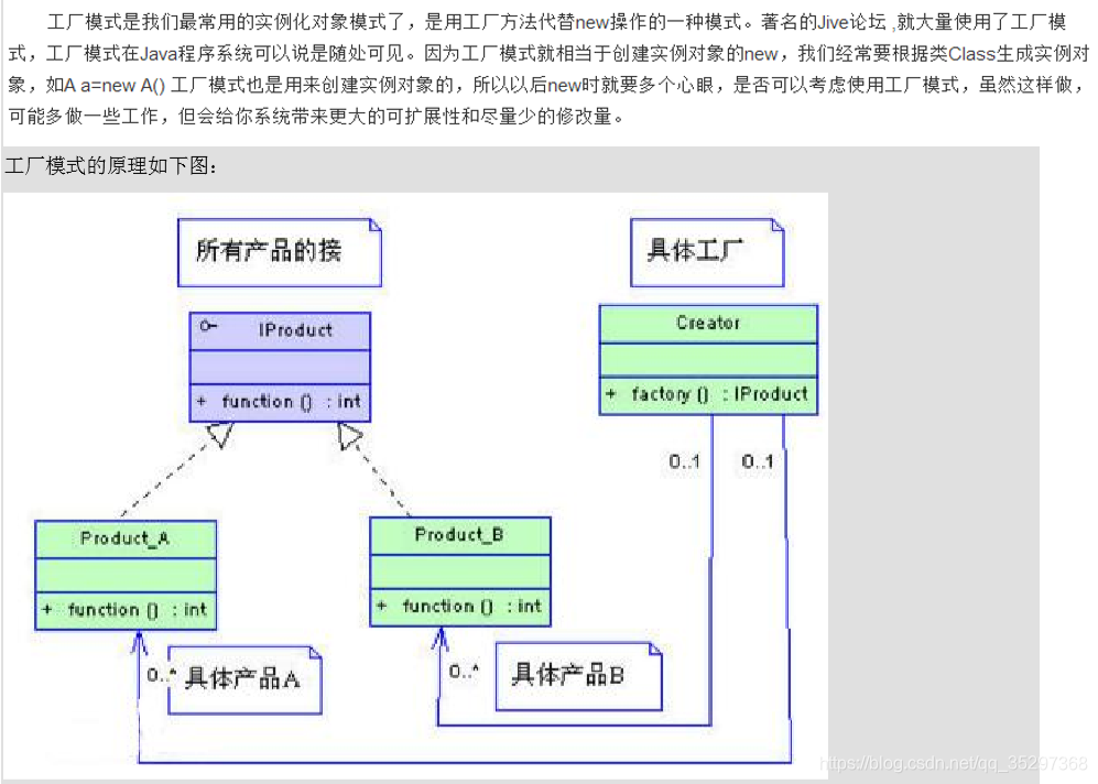 工厂模式