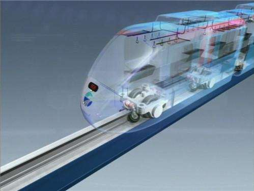 轨道交通车辆节能系统