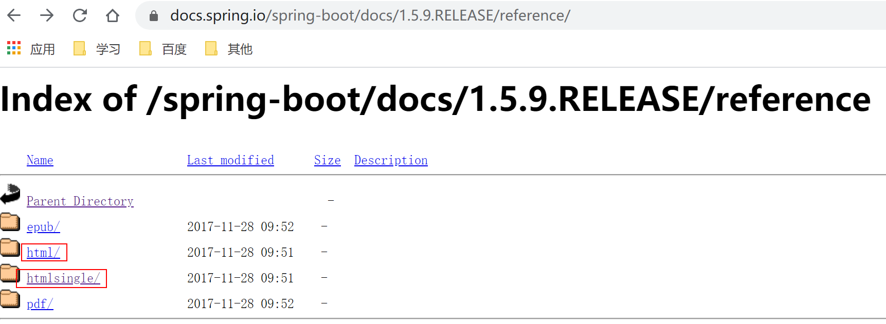 spring boot docs