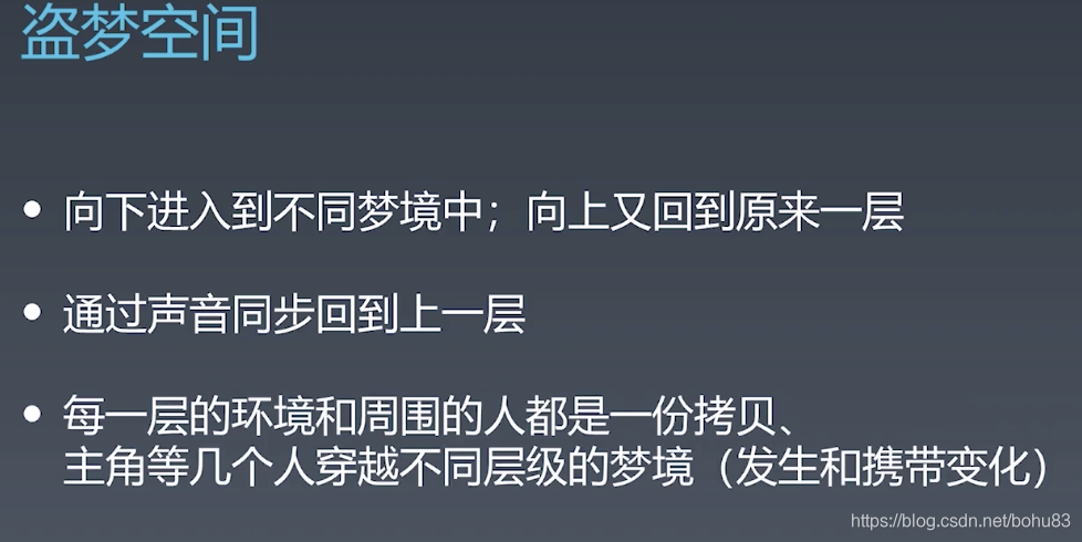极客时间 算法训练营学习笔记3递归的实现 特性以及思维要点 Bohu的博客 Csdn博客