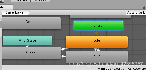 Unity--状态机基础_unity状态机是什么-CSDN博客