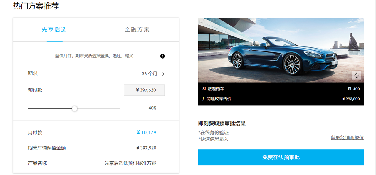 聊聊奔驰的SL的先享后选（leasing）方案