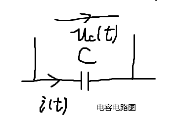 电容输入输出关系