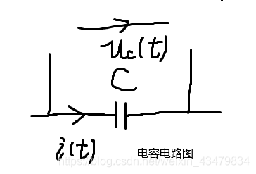 电容输入输出关系