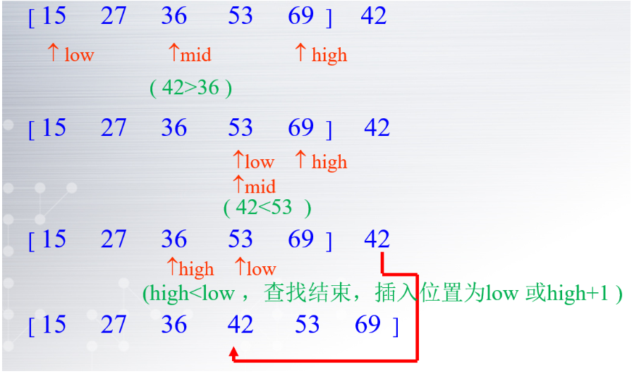 [外链图片转存失败,源站可能有防盗链机制,建议将图片保存下来直接上传(img-me70okNY-1593738222822)(C:\Users\唐志瑞\AppData\Roaming\Typora\typora-user-images\1593735853877.png)]