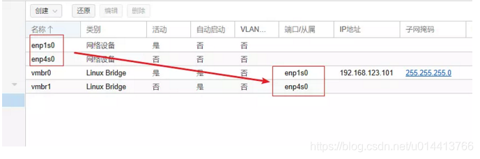 PVE系列一：安装教程 unRaid&PVE 第16张