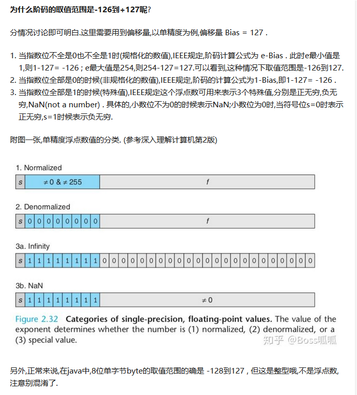 Detailed explanation of integer data types and their value ranges ...