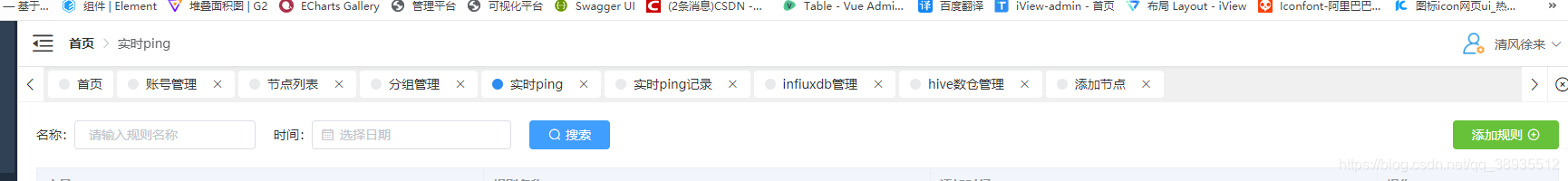 tab标签栏 类似于浏览器的tab栏 直接用_类浏览器tab样式-CSDN博客