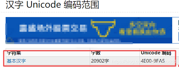 常用汉字unicode编码表 Csdn