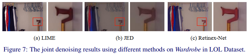 Deep Retinex Decomposition for Low-Light Enhancement