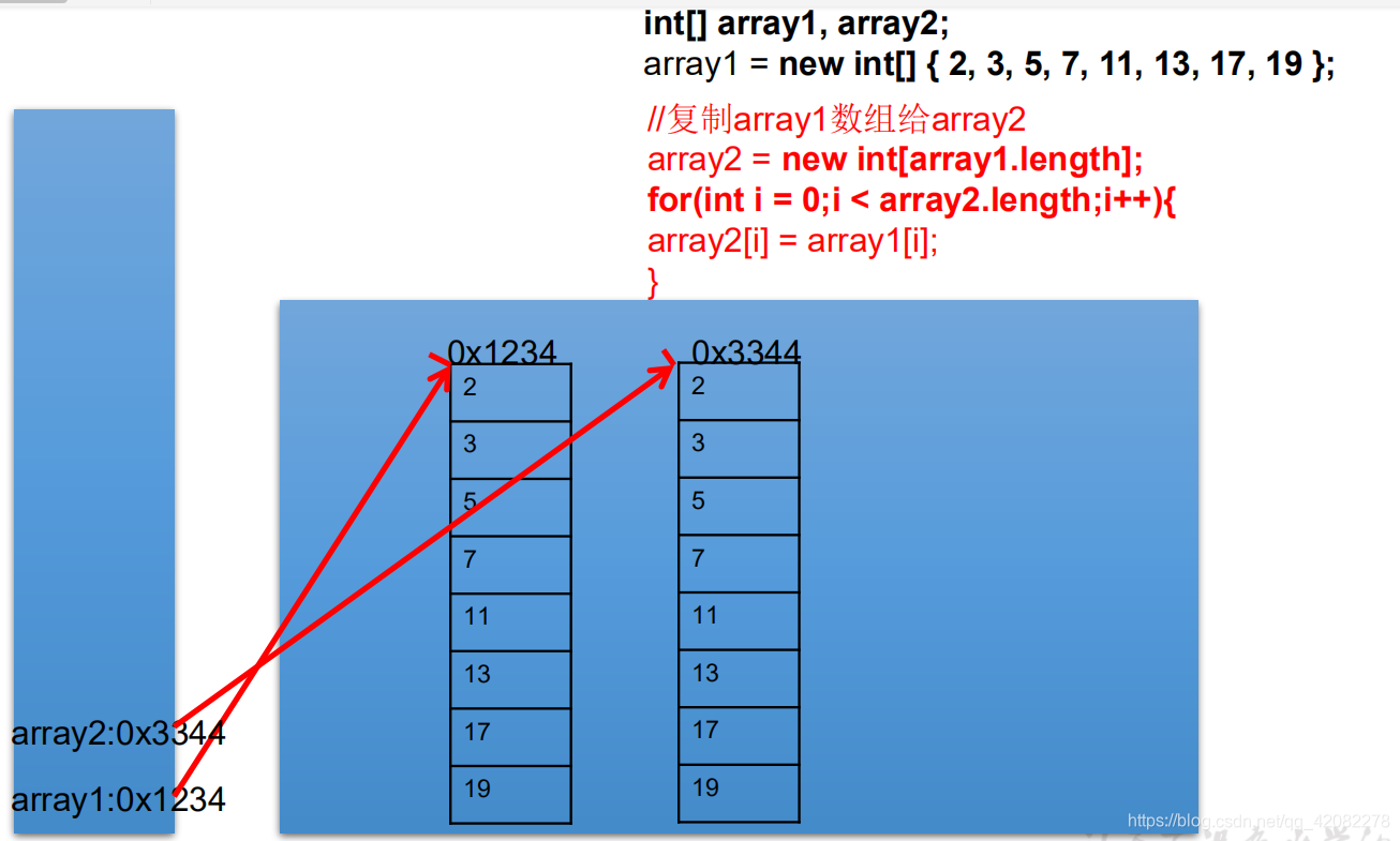 红米note智能人工语音_人工语音智能计算器_关于人工智能的书