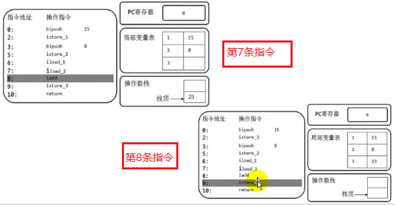 在这里插入图片描述