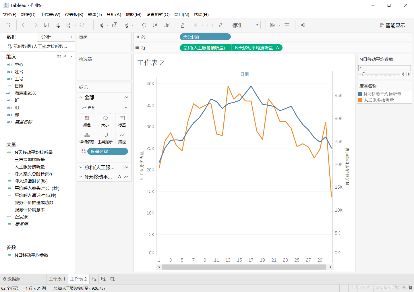 tableau旋风图漏斗图双线图盒须图练习