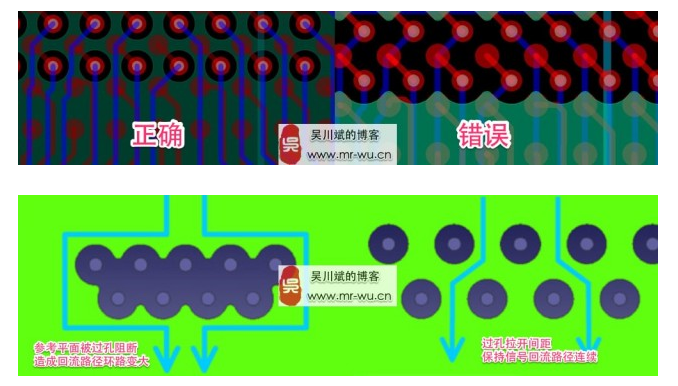 高速PCB设计应避免过孔via将参考平面打碎 形成分割槽 造成信号完整性问题_pcb skip via的好处-CSDN博客