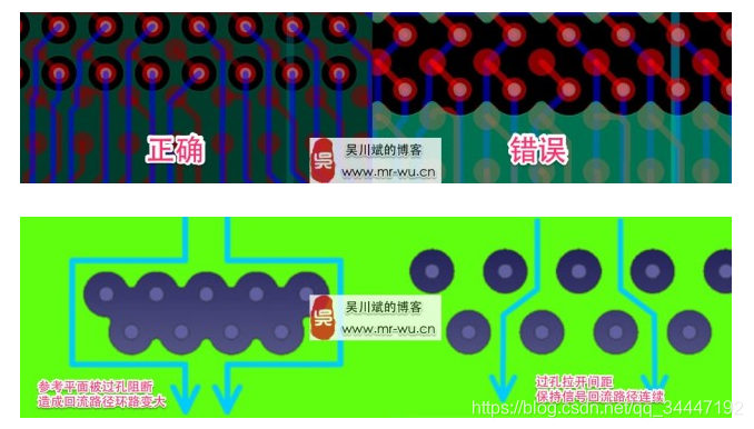 高速PCB设计应避免过孔via将参考平面打碎 形成分割槽 造成信号完整性问题_pcb skip via的好处-CSDN博客
