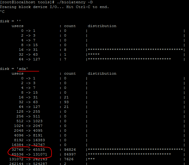 io_submit，io_getevents被阻塞原因分析_yiyeguzhou100的博客-CSDN博客_io_getevents