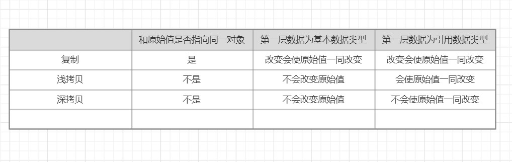 在這裡插入圖片描述