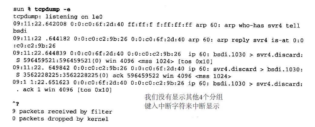 tcpdump