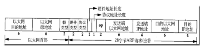 这里是引用