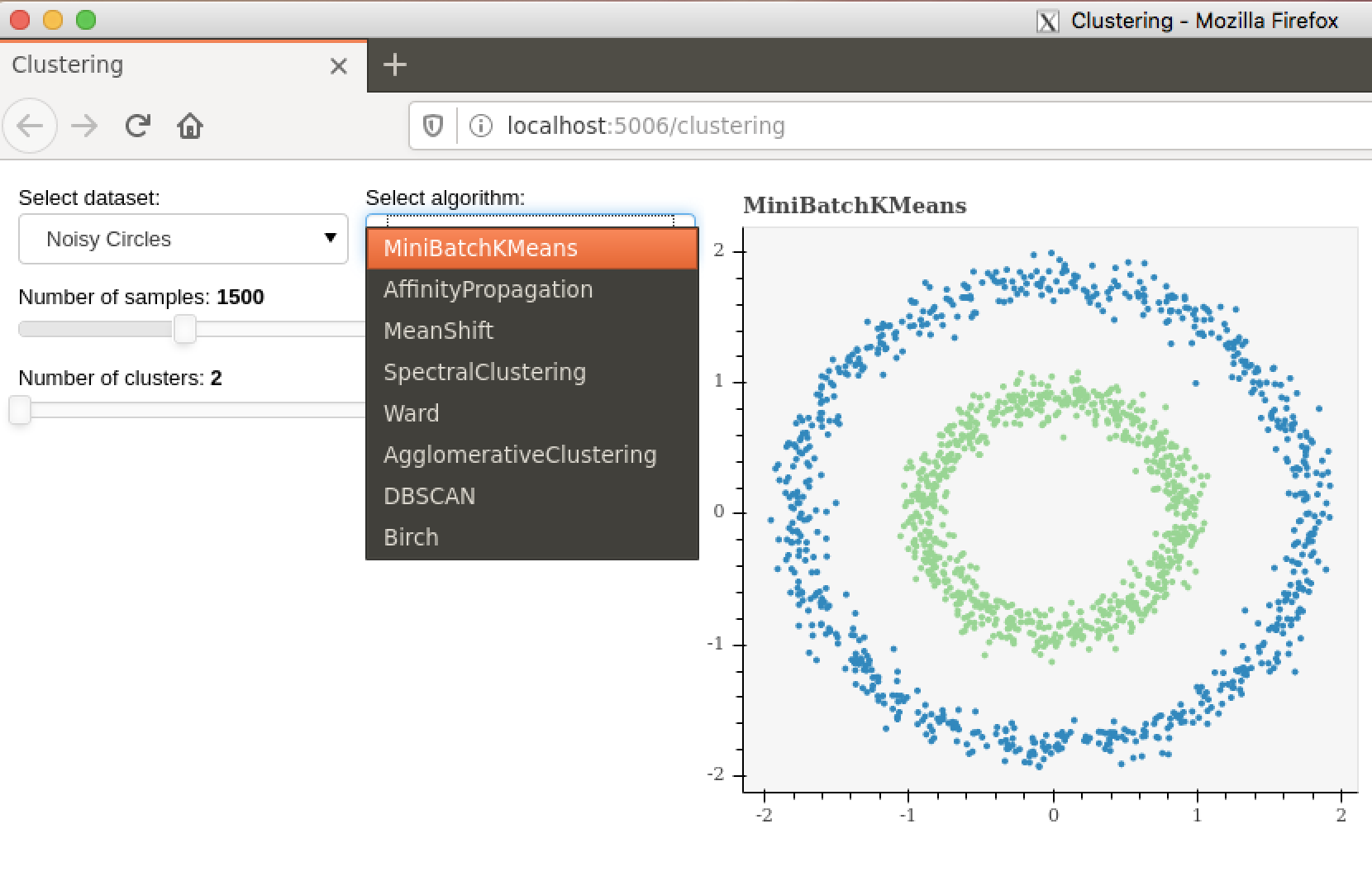 conda install sklearn