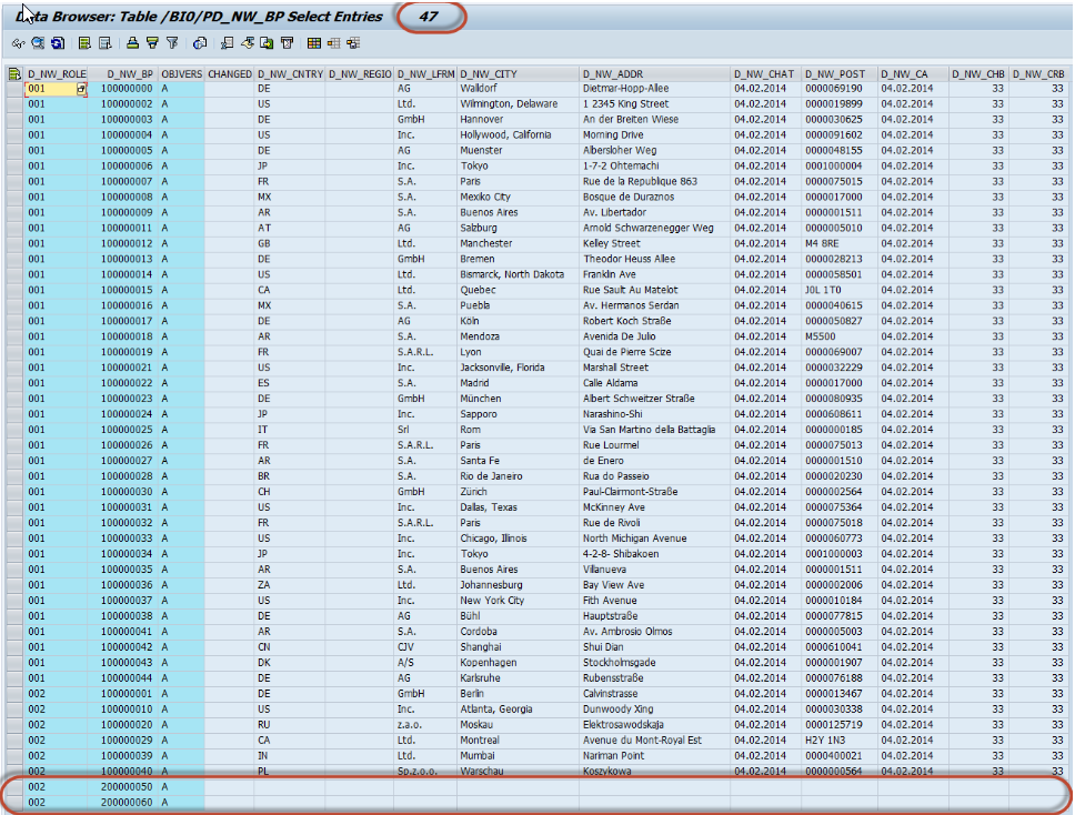 Open ODS view怎么理解CSDN博客
