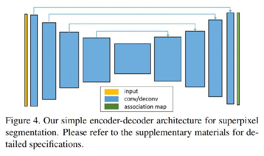 PPT.5