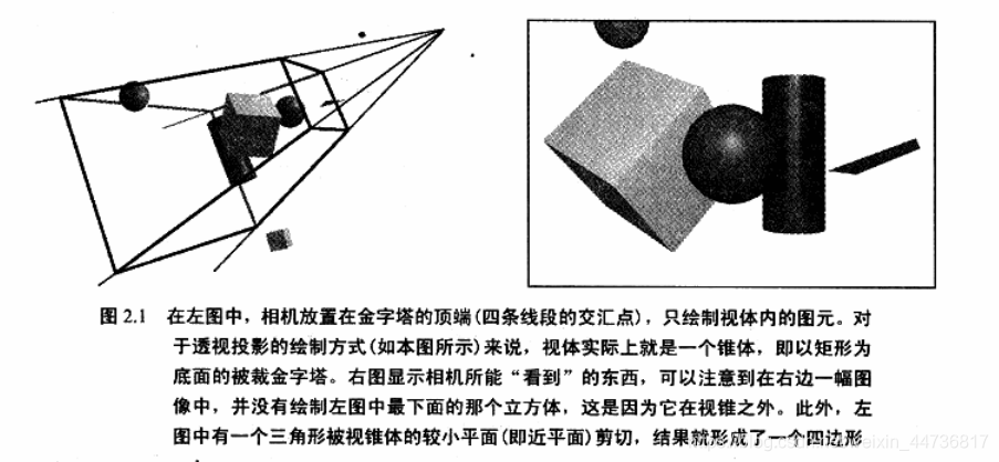 一个使用管线的过程