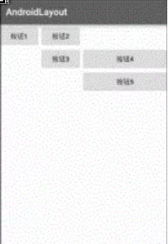 常见界面布局之TableLayout(表格布局)_tablerow布局-CSDN博客