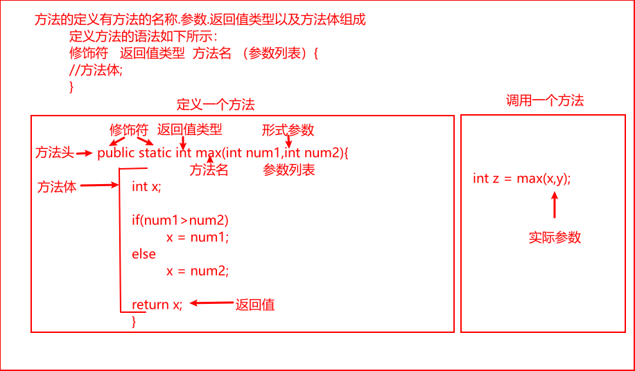 watermark,type_ZmFuZ3poZW5naGVpdGk,shadow_10,text_aHR0cHM6Ly9ibG9nLmNzZG4ubmV0L3hkaDE5OTY,size_16,color_FFFFFF,t_70