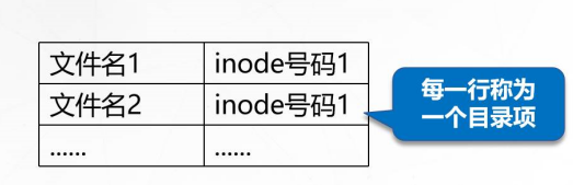 ここに画像の説明を挿入