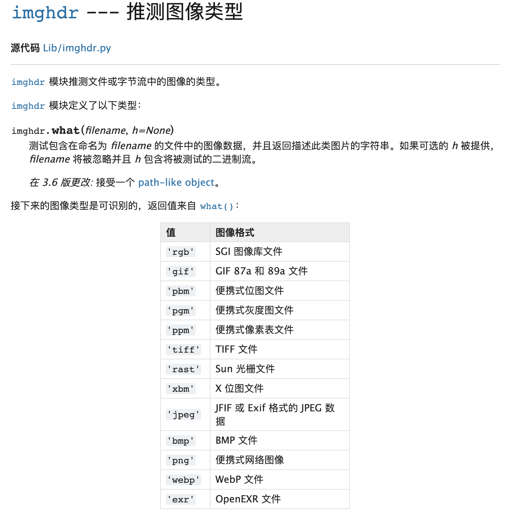 使用Python打开webp等格式图片_python 打开webp图片-CSDN博客
