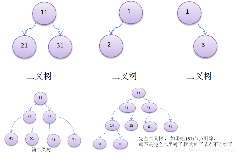 [外链图片转存失败,源站可能有防盗链机制,建议将图片保存下来直接上传(img-DVW4skyZ-1593856715674)(en-resource://database/829:0)][外链图片转存失败,源站可能有防盗链机制,建议将图片保存下来直接上传(img-EbKTfwOq-1593856715676)(en-resource://database/831:0)]