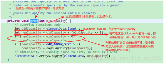 ArrayList和LinkedList（常用方法、底层结构及扩容机制）_arraylist和linkedlist扩容-CSDN博客