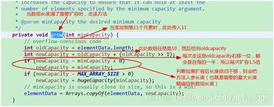 ArrayList和LinkedList(常用方法、底层结构及扩容机制)_arraylist和linkedlist扩容-CSDN博客