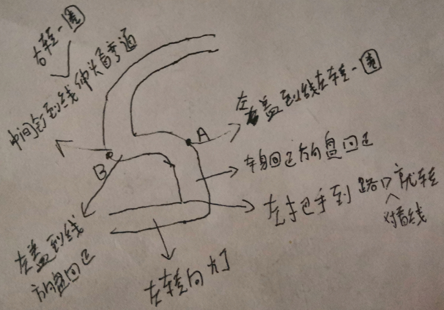 左左中都是转一圈,让左边引擎盖沿着线走伸头看外面的时候头抵着上面
