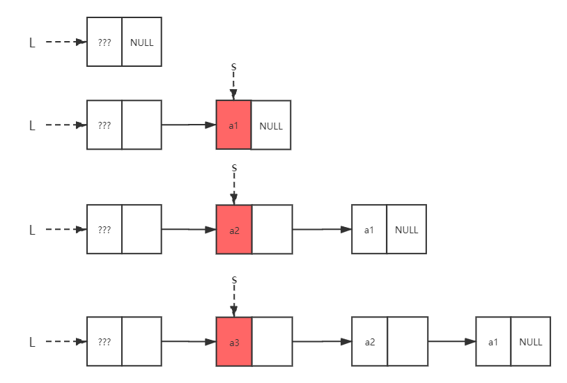 在这里入图片描述