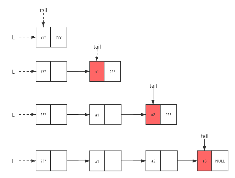 在这里入图片描述