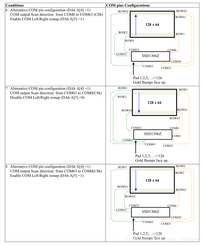 Ssd1306 Spectrogram SSD1306(OLED驱动芯片介绍)-CSDN博客